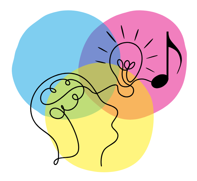 Wirkung der Musiktherapie und Psychotherapie